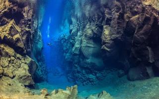 Генетические типы подводных долин и подводных каньонов Подводные каньоны